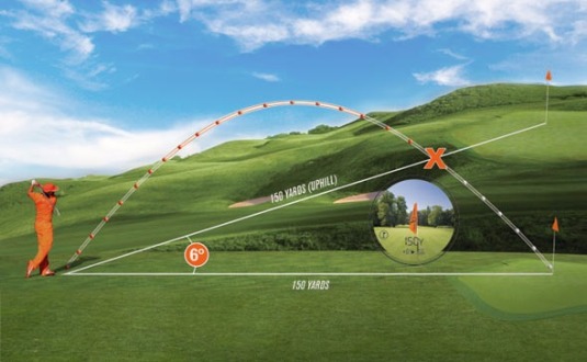 Bushnell Laser Entfernungsmesser Tour V3 : Bushnel tour v shift