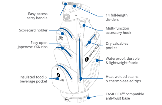 Motocaddy Dry Series