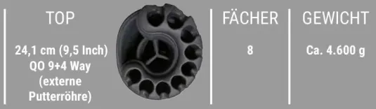 Bennington  LIMITED 2.0 QO 9 WATERRESISTANT 2025