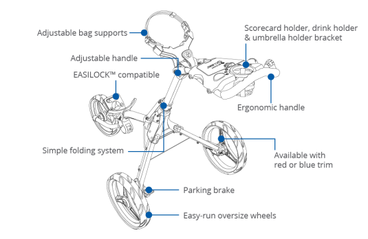 Motocaddy Cube 3 Push Trolley Graphite-Rot