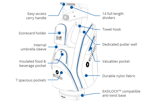 Motocaddy Club Series