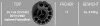 Bennington  Select 360° QO9 DB waterproof White/Black 2025