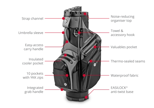 Motocaddy PROTEKTA Golf Bag white