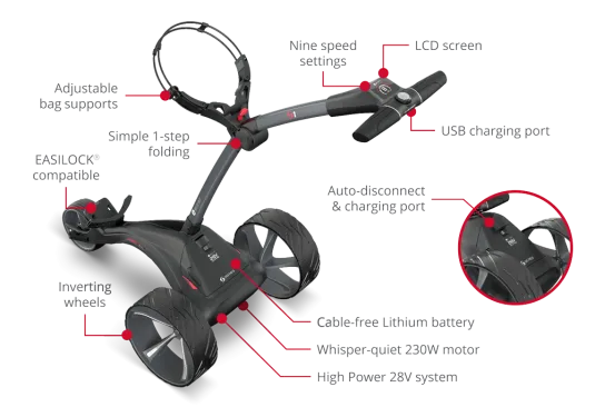 Motocaddy S1 DHC Elektro-Trolley Std Lithium Akku 2025
