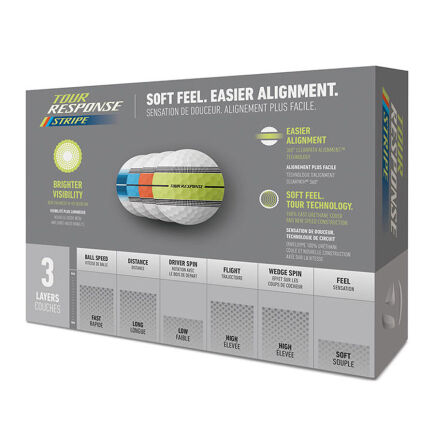 Taylor Made TP5x Stripe Multipack Golfbälle Dutzend